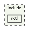 include/nctl
