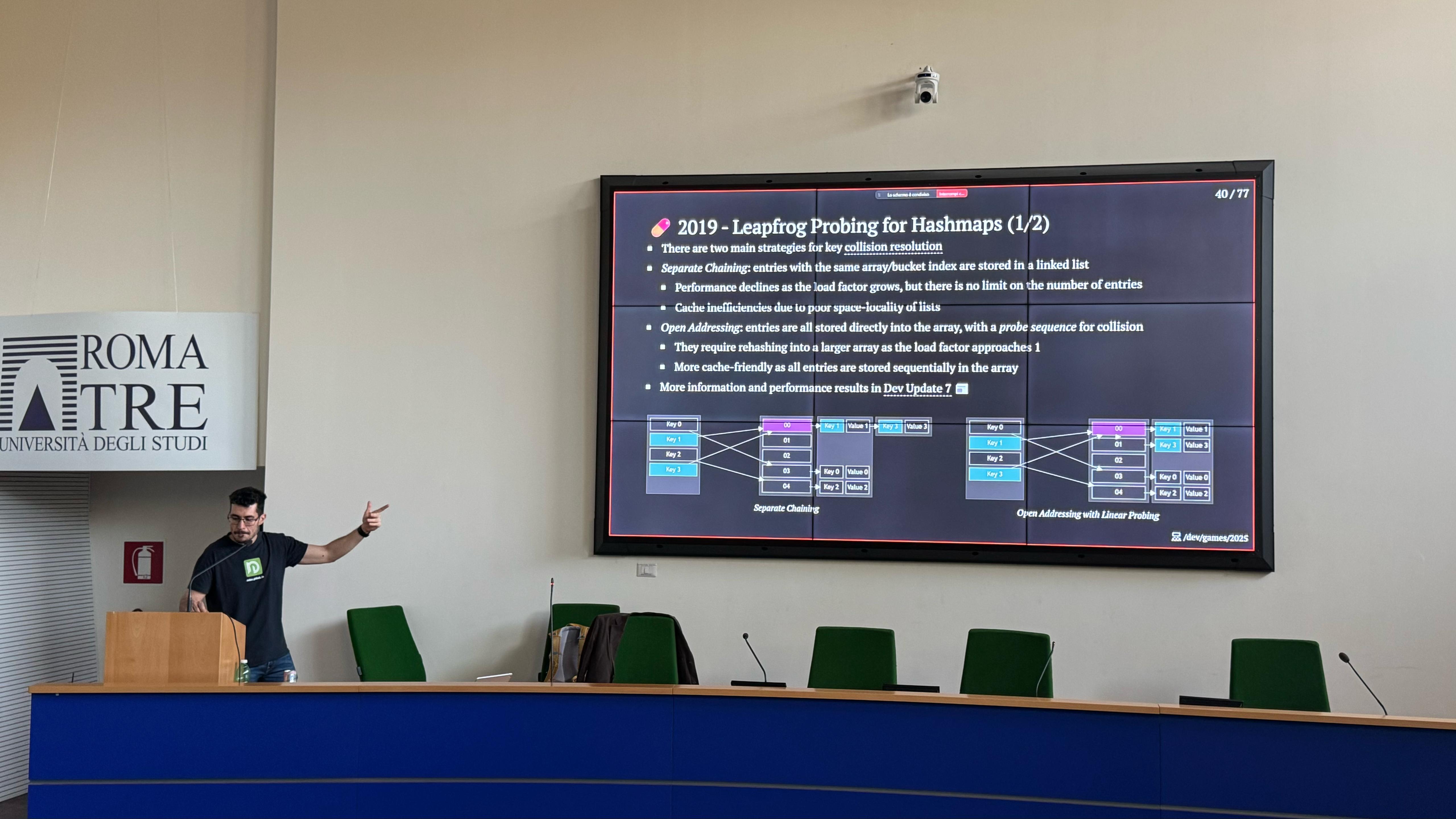 Presenting at /dev/games 2025