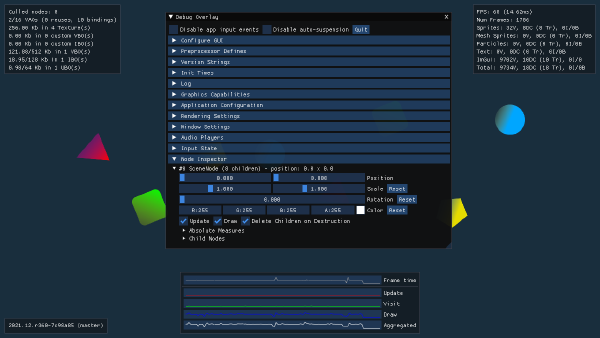ImGui Integration