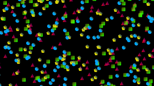Scenegraph