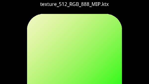 Texture Formats